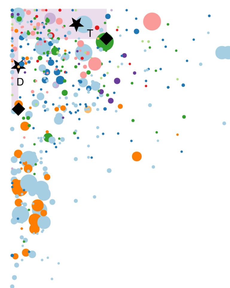 论文画图软件ai,论文绘图软件机制图