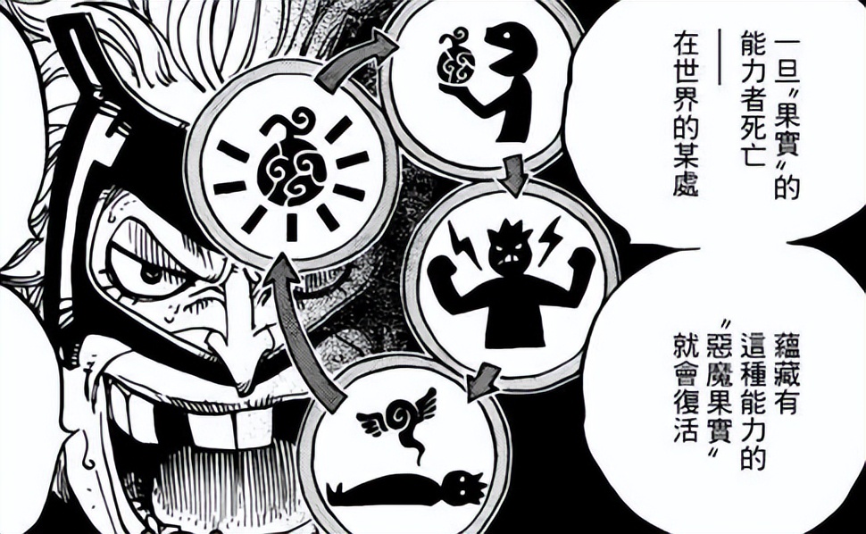 路飞觉醒后面还会有新的形态吗,路飞觉醒能力是啥