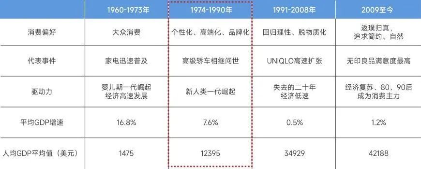 中大国际曲江康养社区,中大国际曲江康养城