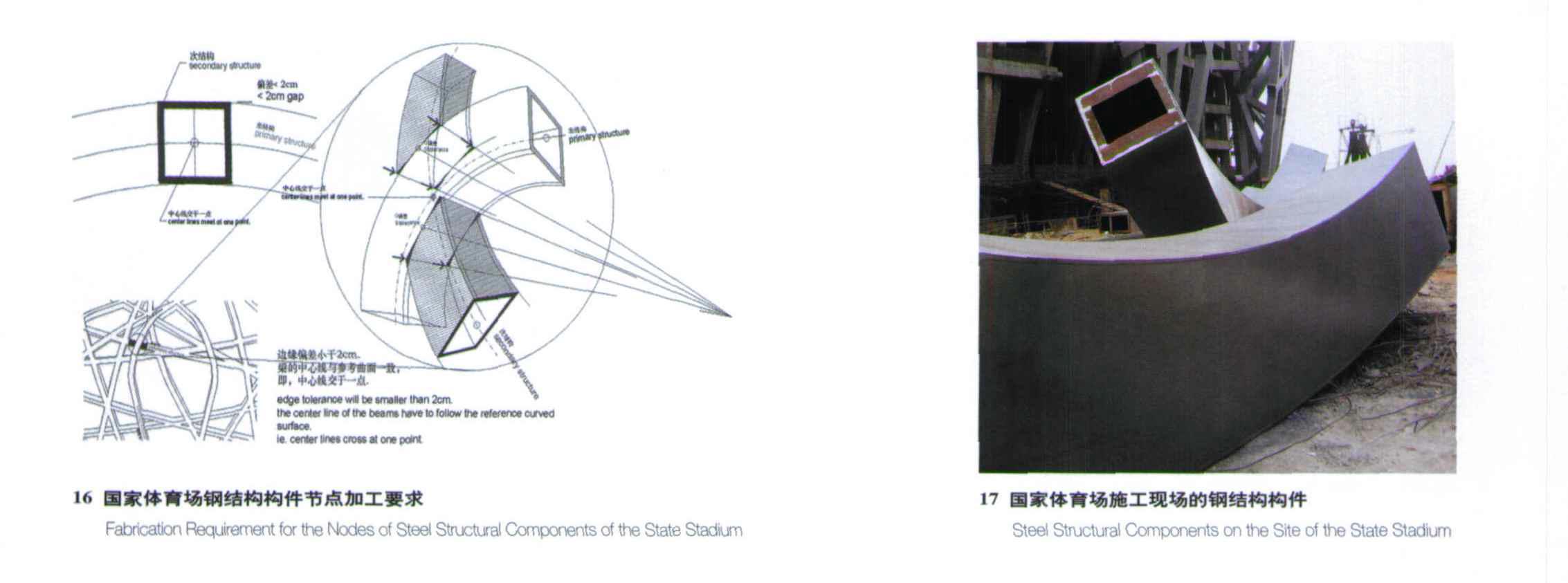 新理念新技术,新发展理念科技创新