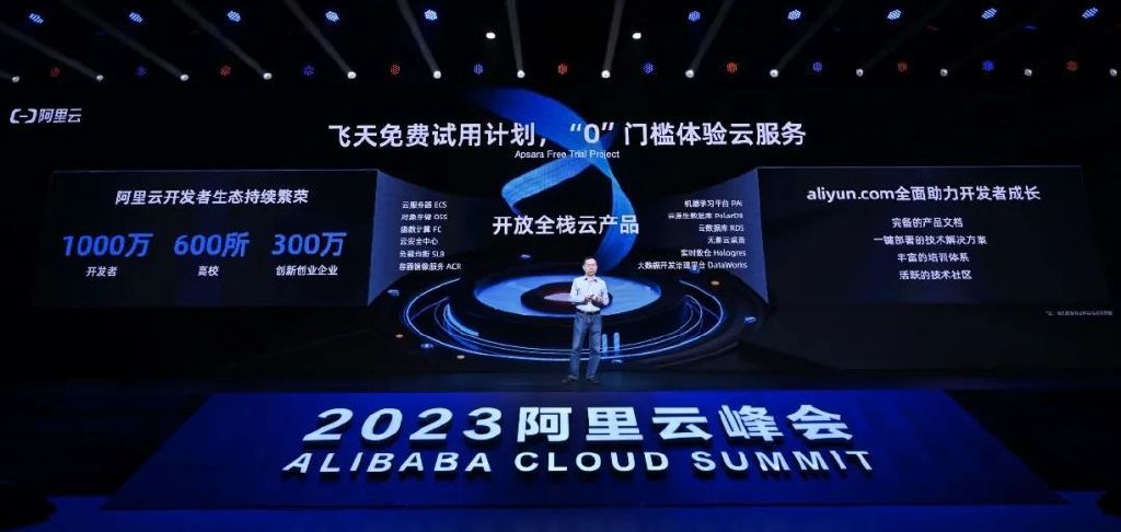 阿里巴巴大模型应用场景 (阿里巴巴变革最新消息)