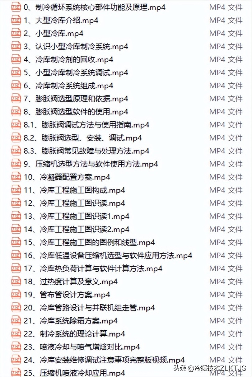冷库采用中央空调,中央空调多联机科普