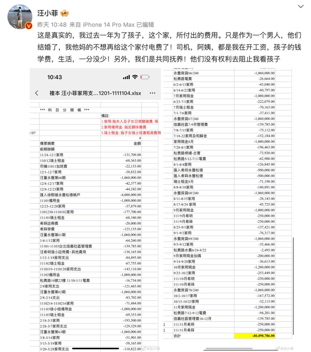 汪小菲缴2个月电费多少,汪小菲交电费交了多少