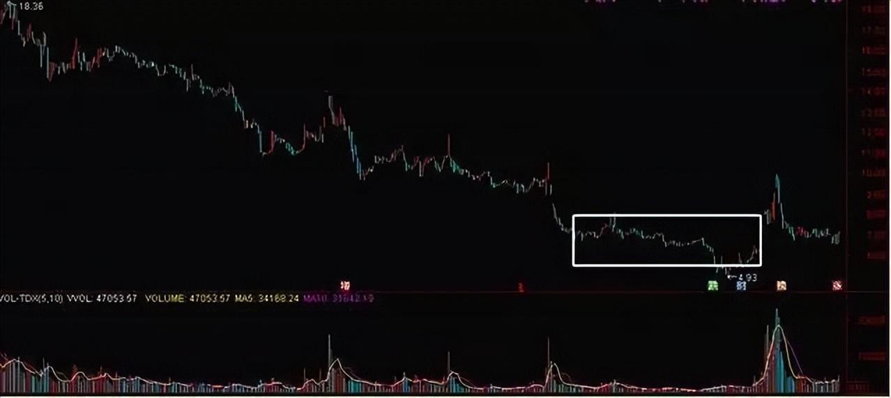 中石油股票跌的逻辑,中石油股票为什么跌得那么惨