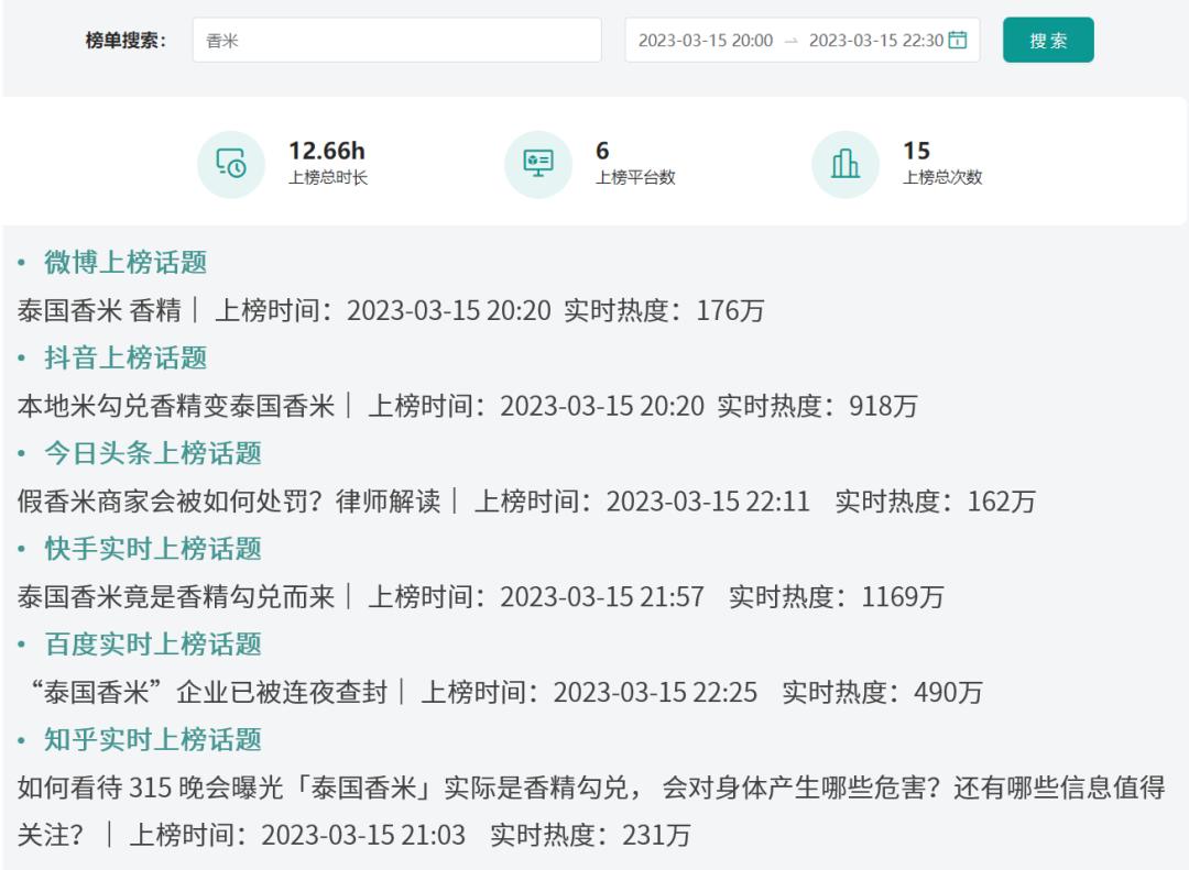 近期舆情事件315晚会,315新华社舆情事件