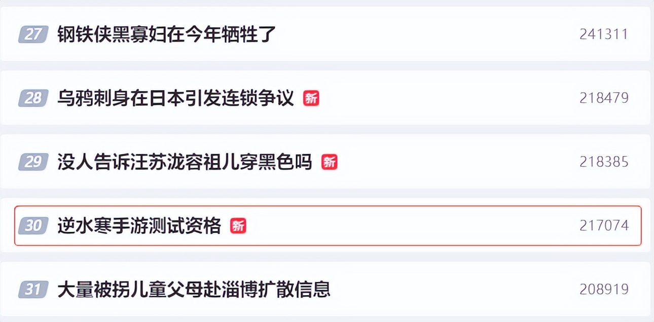 疫情后国游迎来新巅峰，网易、米哈游新游均创历史纪录
