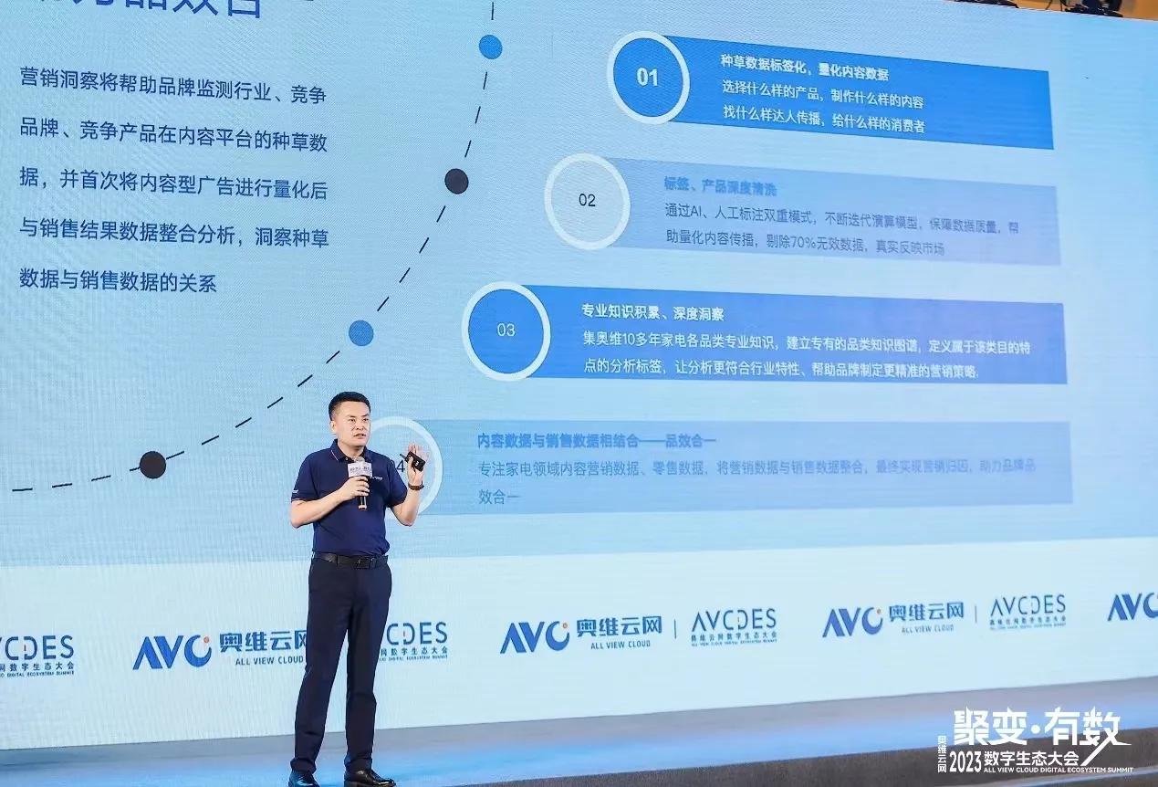 洞见智慧,洞见中国智慧赋能ai新时代