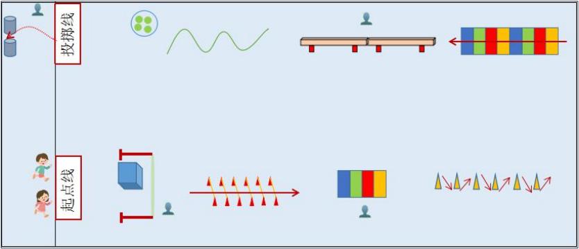 儿童体适能进校园方案,少儿体适能社区活动方案