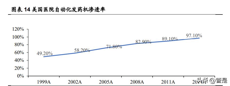 艾隆科技视频,艾隆科技公告