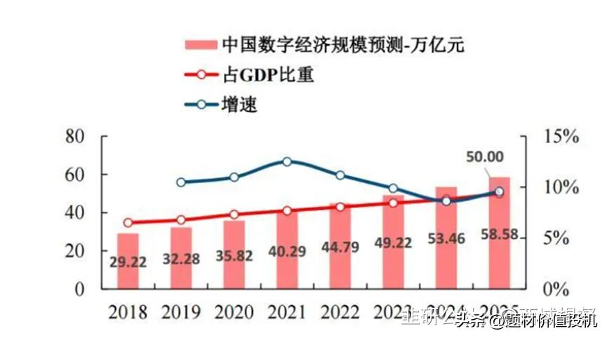 高斯贝尔科技股份有限公司,高斯贝尔与华为的20亿订单