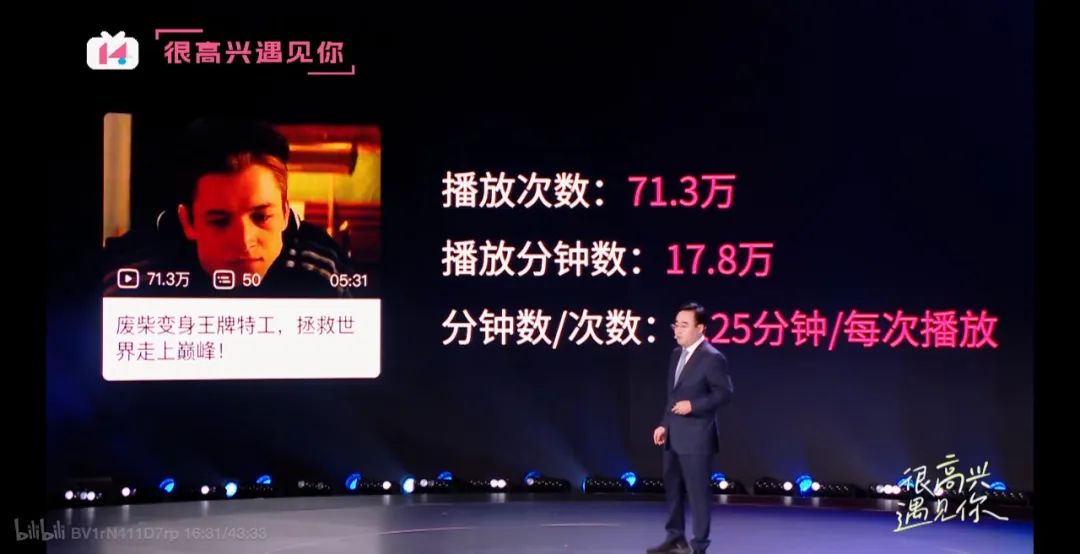 b站视频播放量数据改为分钟数,b站视频将用播放分钟数替代次数