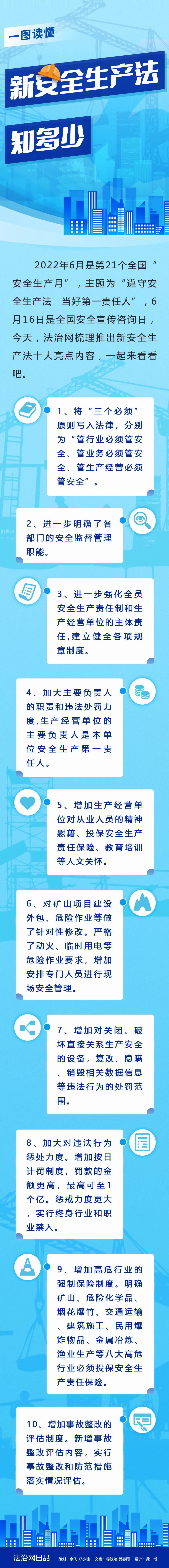 安全生产月咨询活动视频,应急管理部安全生产咨询日活动