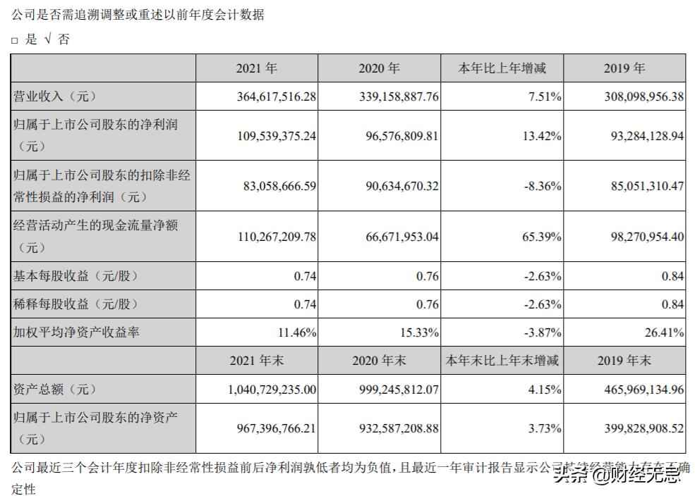 益生菌市场现状及趋势,养乐多益生菌品牌
