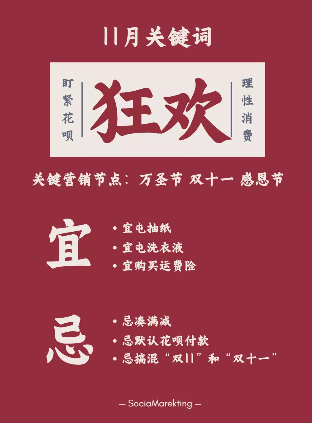 2022年超全营销日历,营销宝典2022营销日历