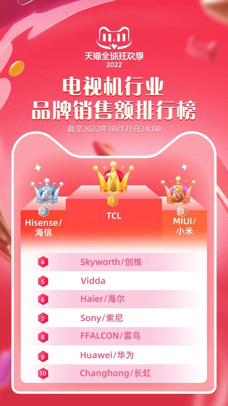 目前哪款电视机画质最好,海信75寸哪款电视音质和画质最好