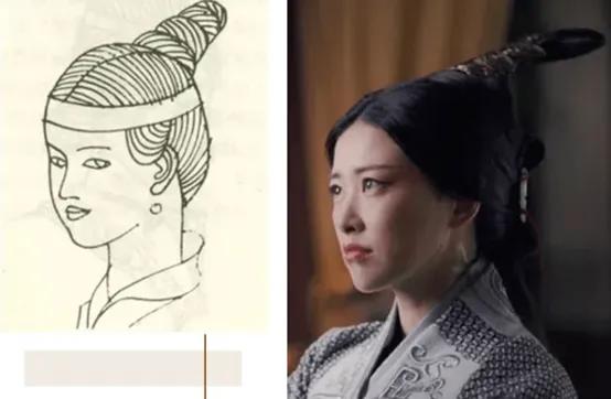 秦朝至今的服饰,秦朝的真实服饰