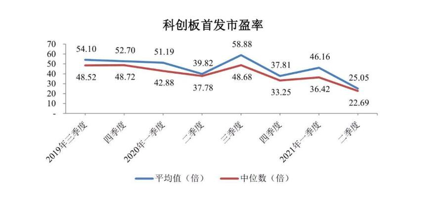 10条财务方面的建议给创业者,创业者必须知道哪些基本常识