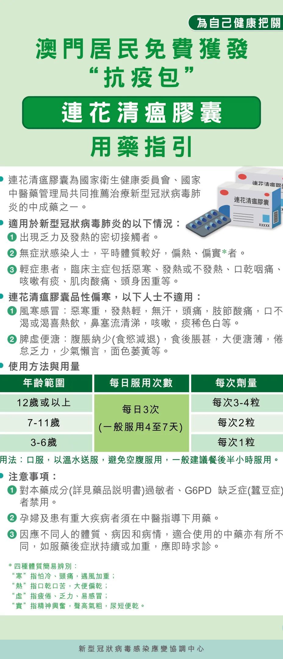 全国多地发放防疫健康包,澳门政府发抗疫药包