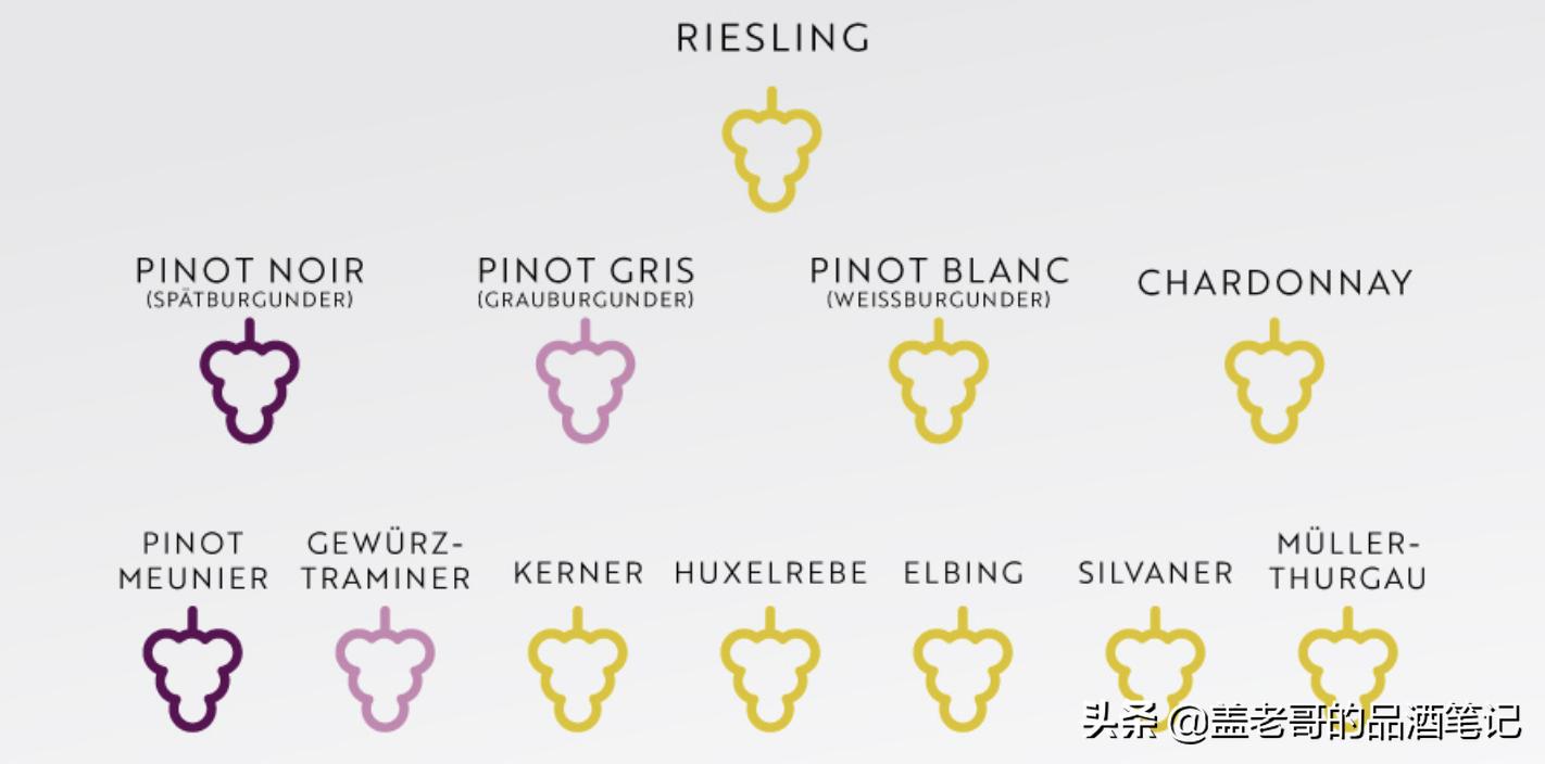 一篇文章搞懂,一篇文章让你看懂德国黑科技