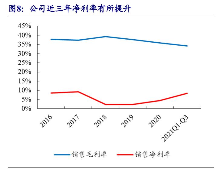 中国珠宝品牌的发展趋势及方向,高端珠宝行业现状及前景