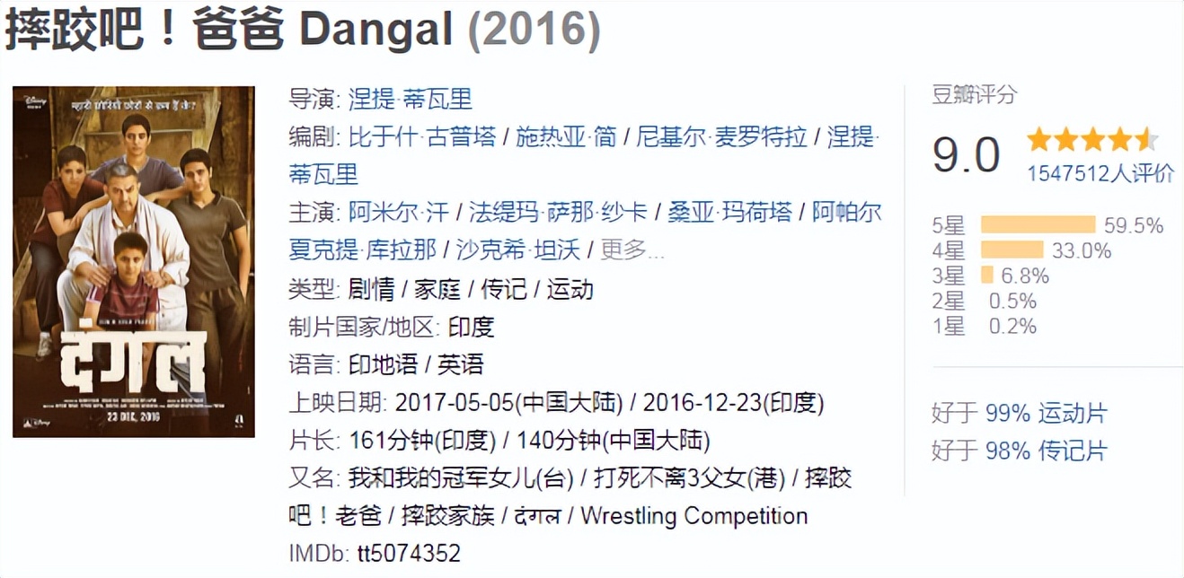 香港影坛瑰宝,50部必看的经典电影冷门电影