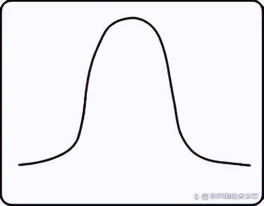 管线探测仪pd8000使用方法,rd8000管线探测仪测电缆断点