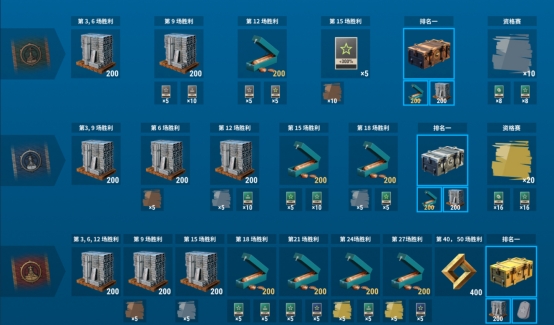 战舰世界指挥官新技能,战舰世界13.0版本指挥官