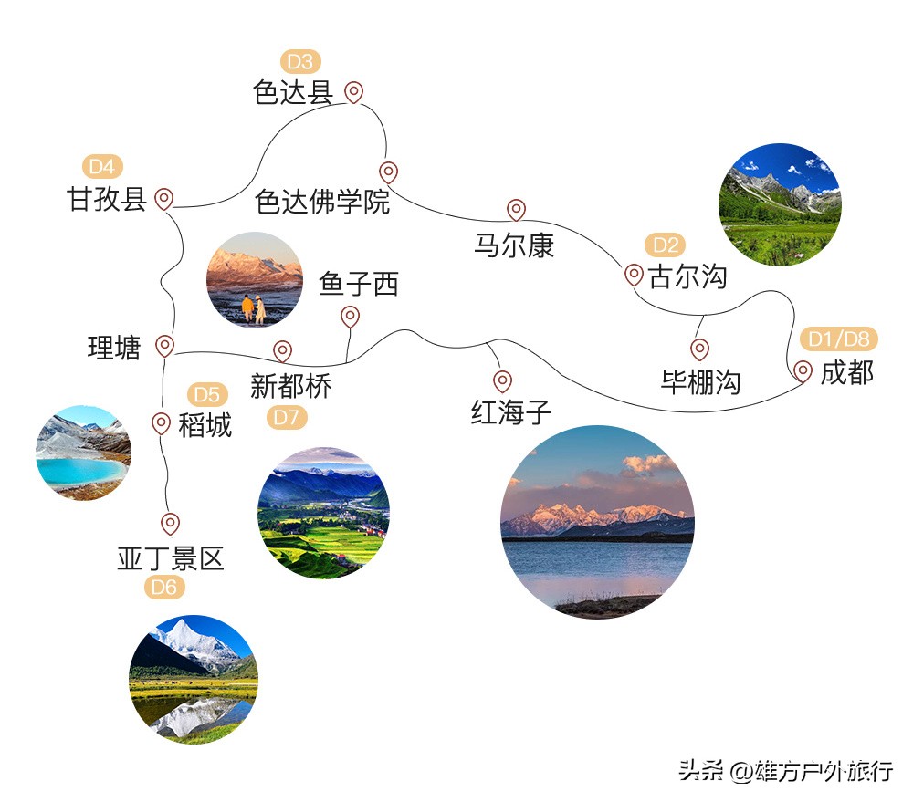 川西稻城亚丁四姑娘山色达路线,川西旅游色达佛学院