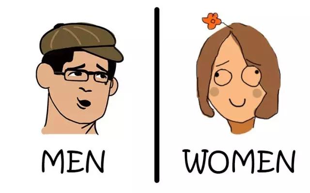 正确拉屎的姿势,正确拉屎姿势