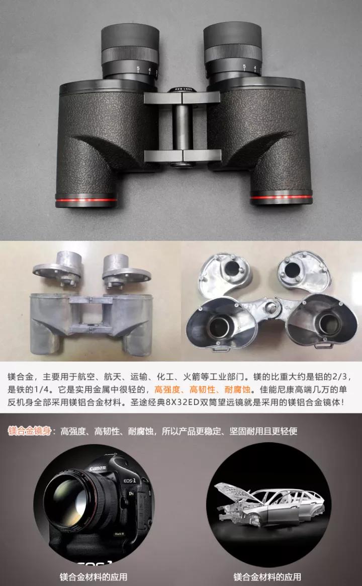 15倍双筒圣途望远镜,圣途森林人双筒望远镜测评