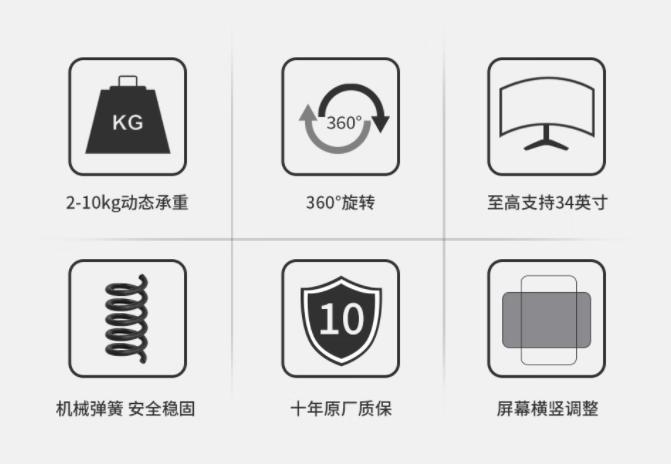 教你买到便宜好用的显示器支架,有没有靠谱的显示器支架