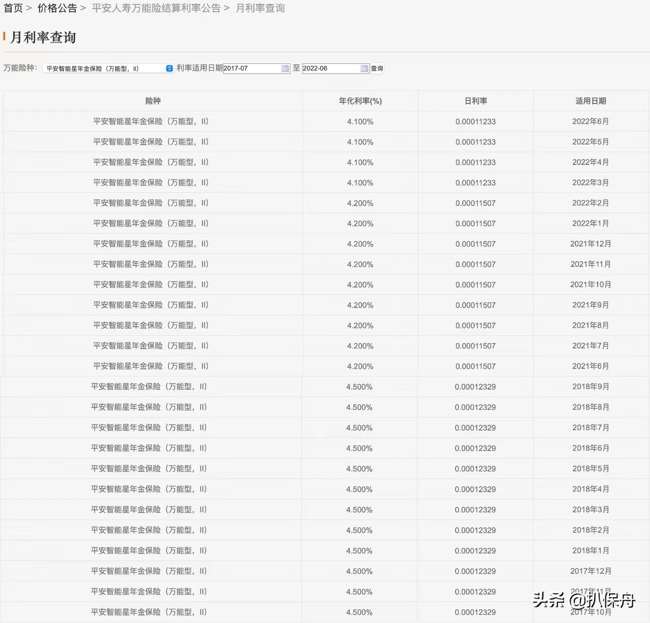 智能星2缴费年限不限,智能星2十年后退保能拿多少钱