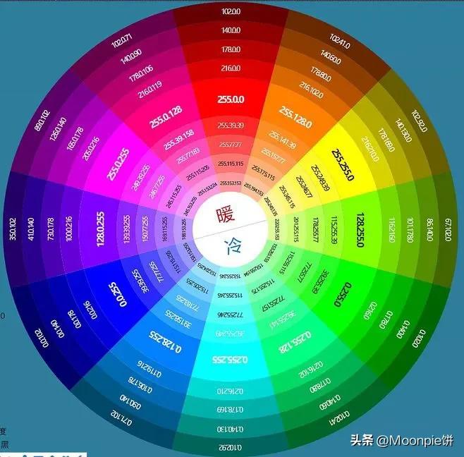 gucci2020,2020款gucci酒神包