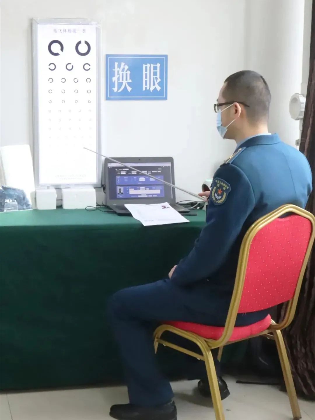 全军安全检查,史上最全的军检