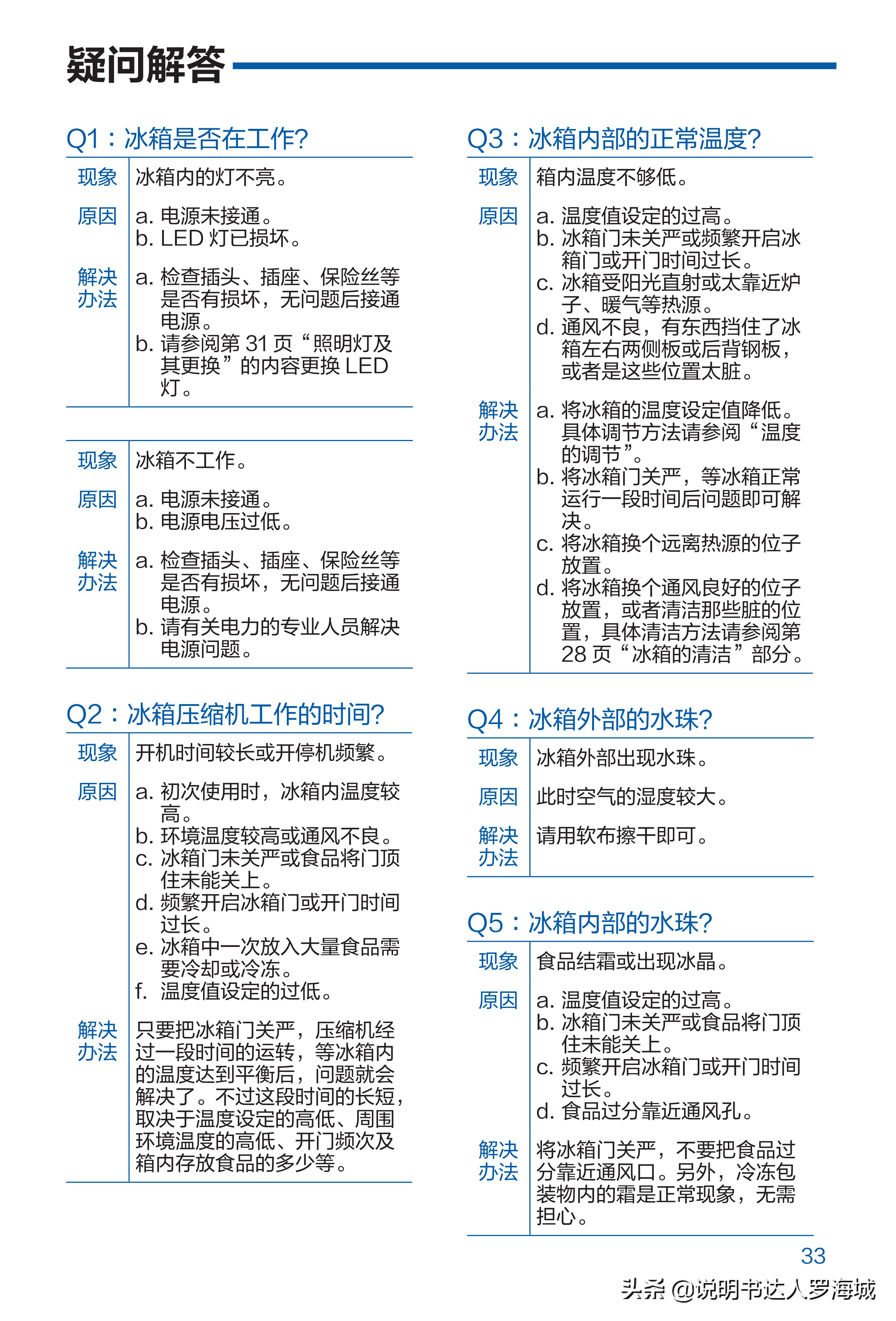 海尔冰箱461双变频,海尔冰箱四开门一级能效501升