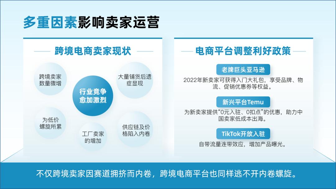 蓝绿色清爽风格ppt,字很多的ppt排版