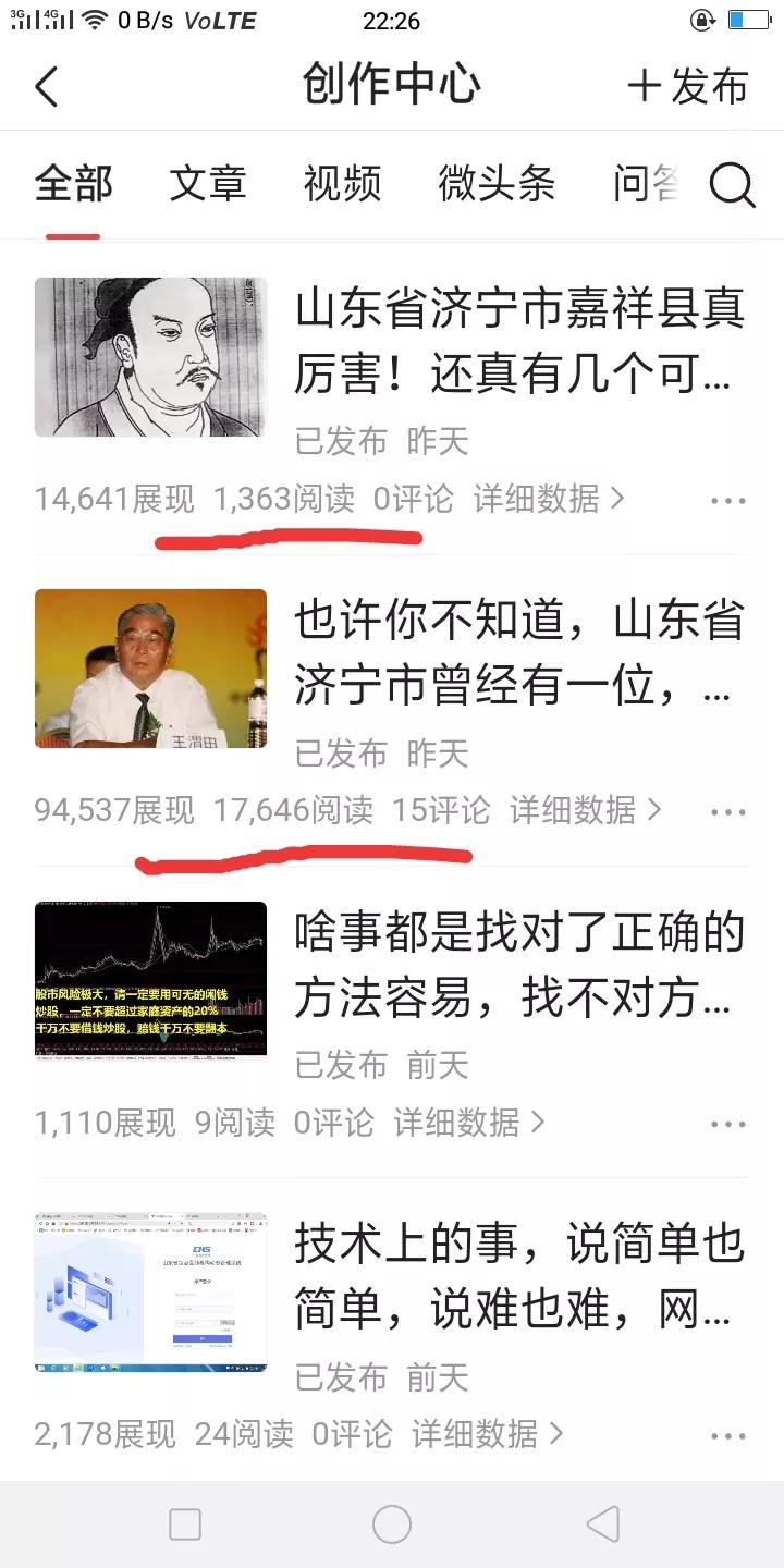 *今条头日**的流量密码就是写阅读量大的话题和3000字左右的长文章