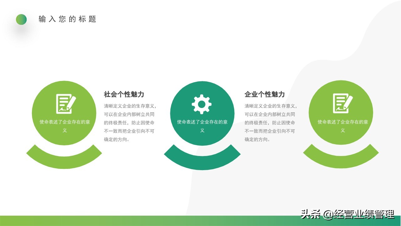 企业塑造企业文化的核心内容,企业文化重要性及意义ppt