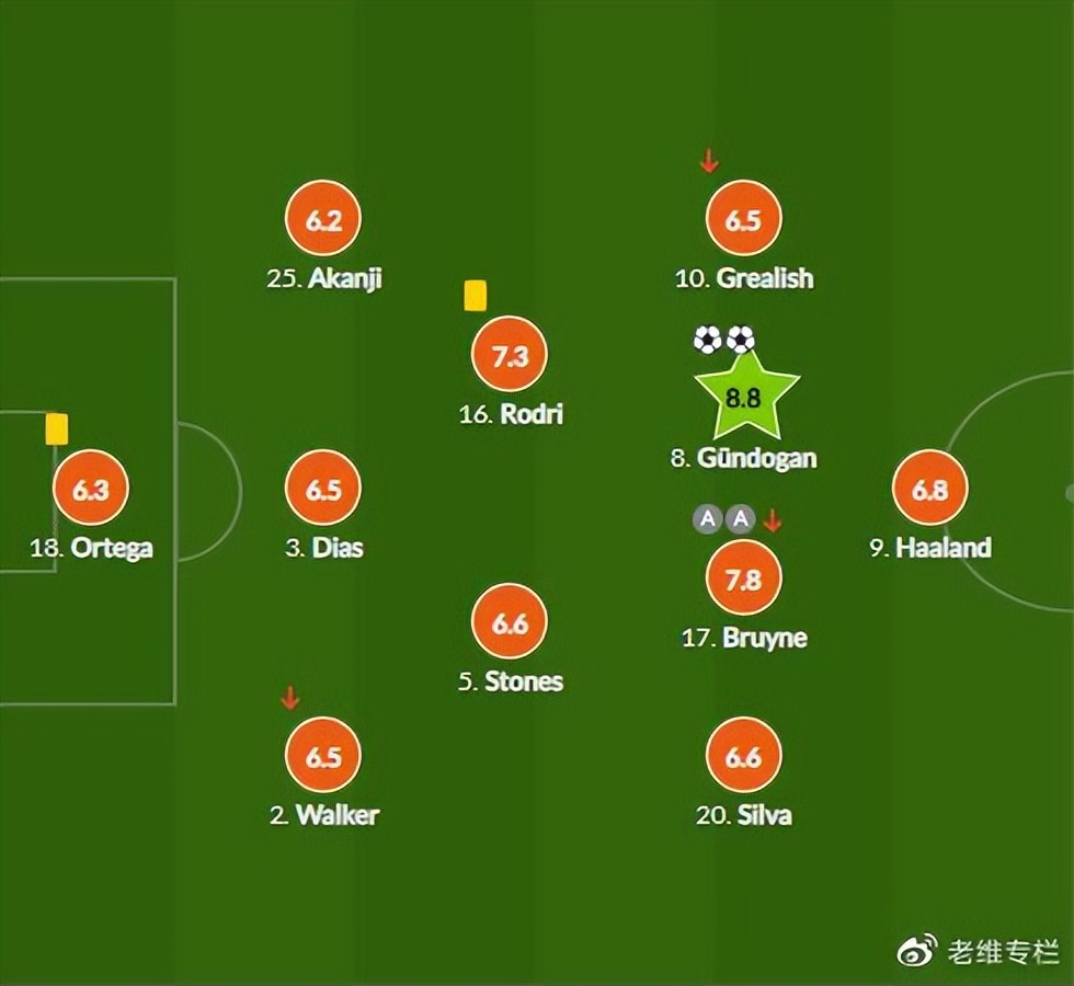 欧冠决赛前瞻之皇马战略战术,欧冠前瞻预测巴黎vs皇家马德里