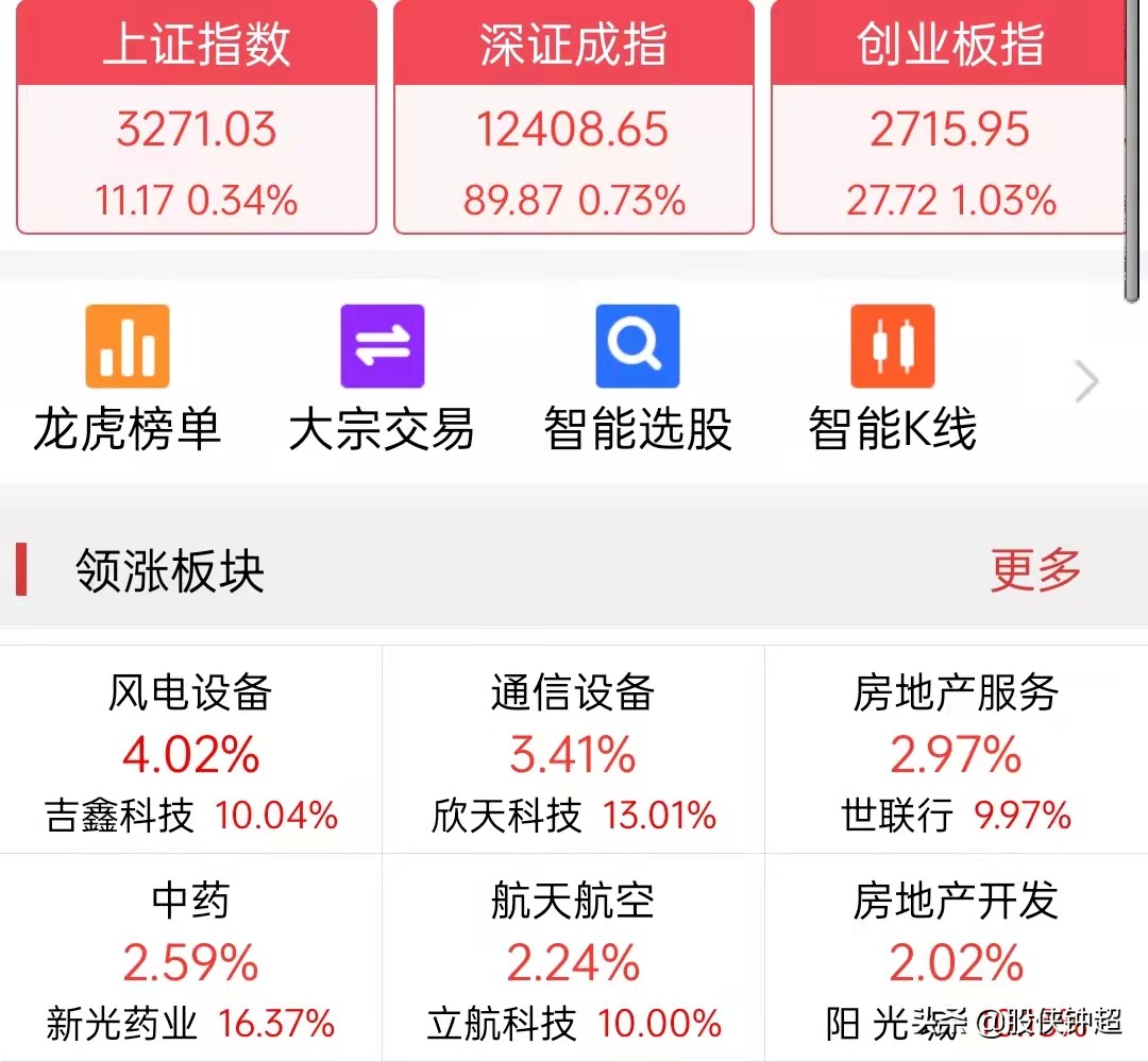 为什么a股突然不涨了,为什么a股长期不涨呢