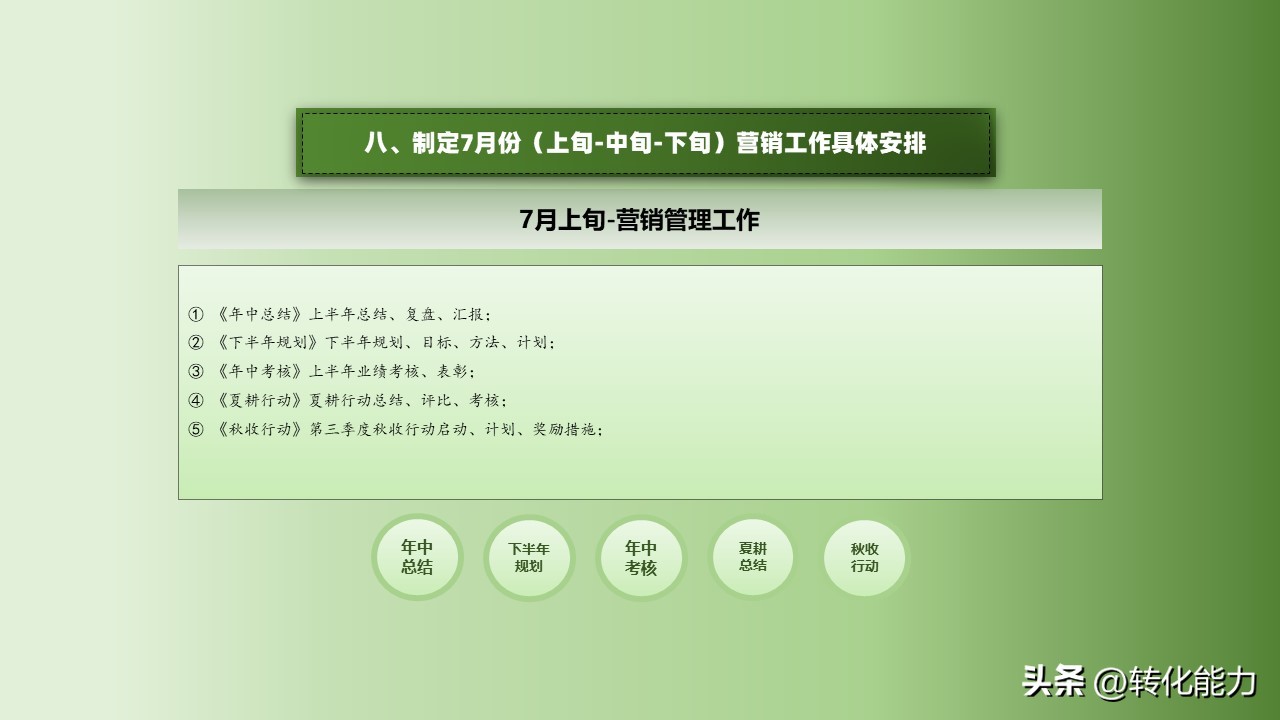 2023年最佳营销方法,下半年市场营销计划怎么完成