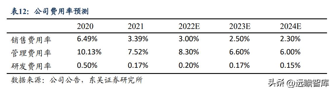 小商品城供应链,全球小商品供应链