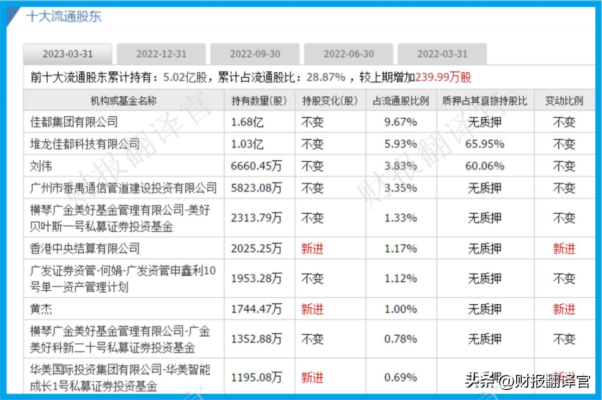 人工智能赚钱领域,人工智能赚钱机会
