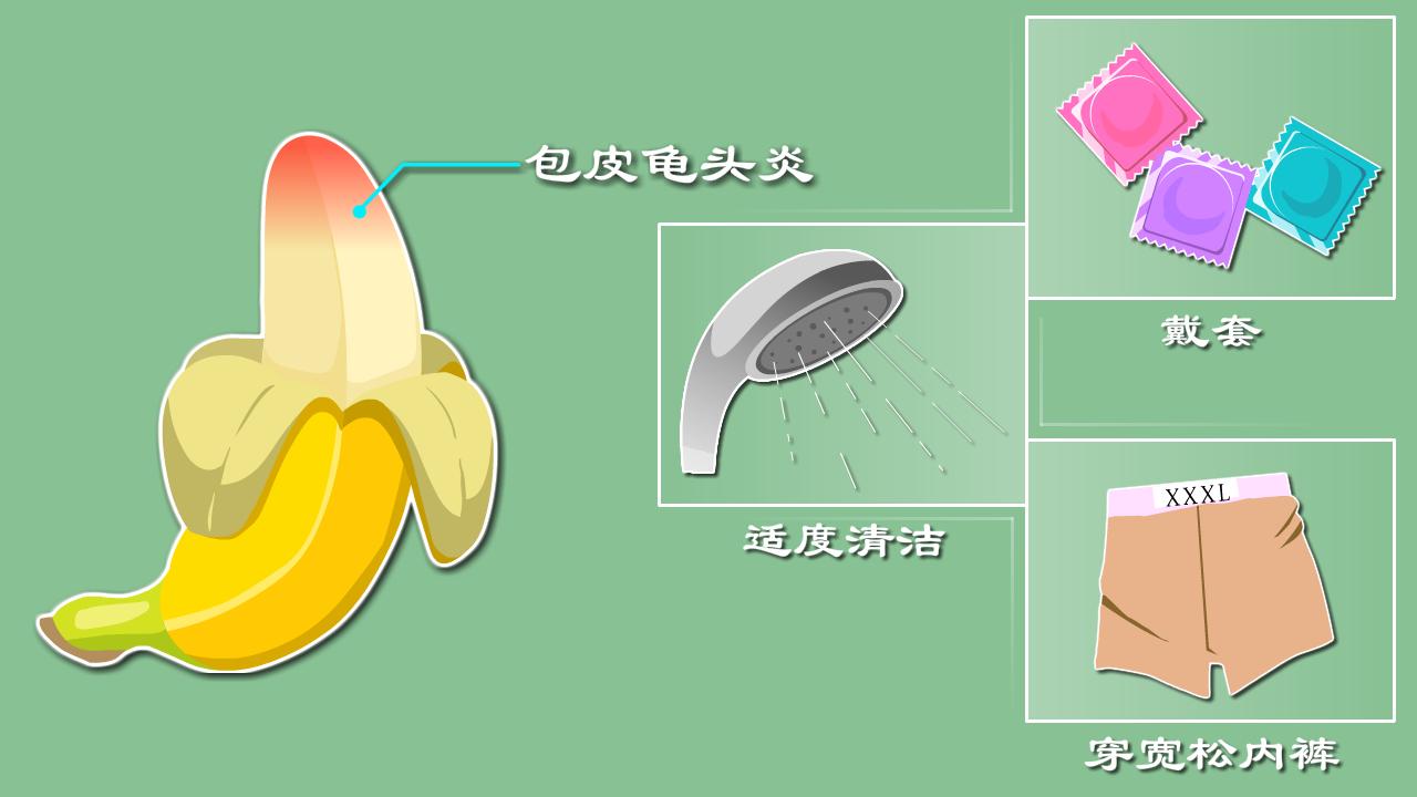 龟包皮炎用什么药,龟包皮炎