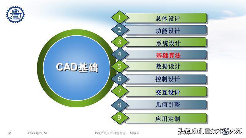 上海交大教授:何援军——国产CAD开发思路大纲
