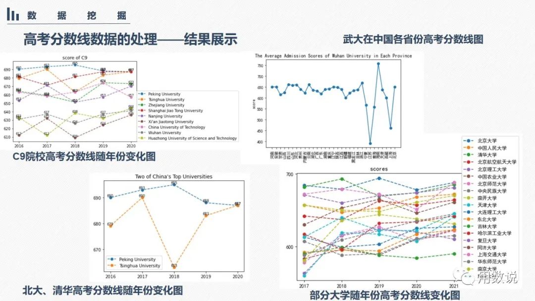 疫情会迎来哪些转机,国内疫情的开始与结束