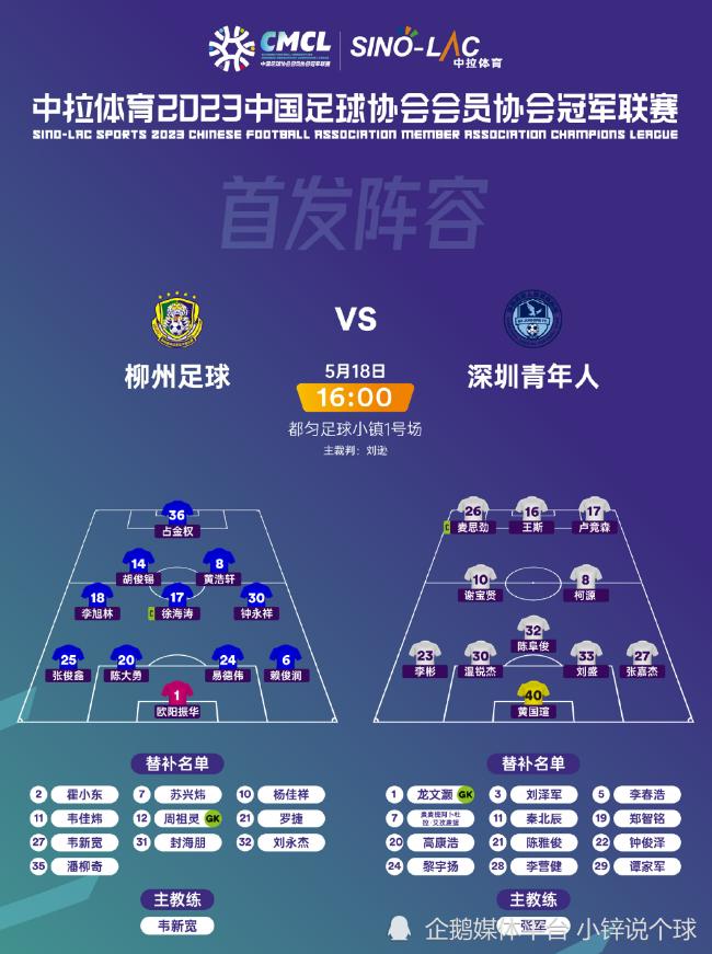 中冠联赛：黔西南栩烽棠痛失好局，上海赛更达出线战邕城