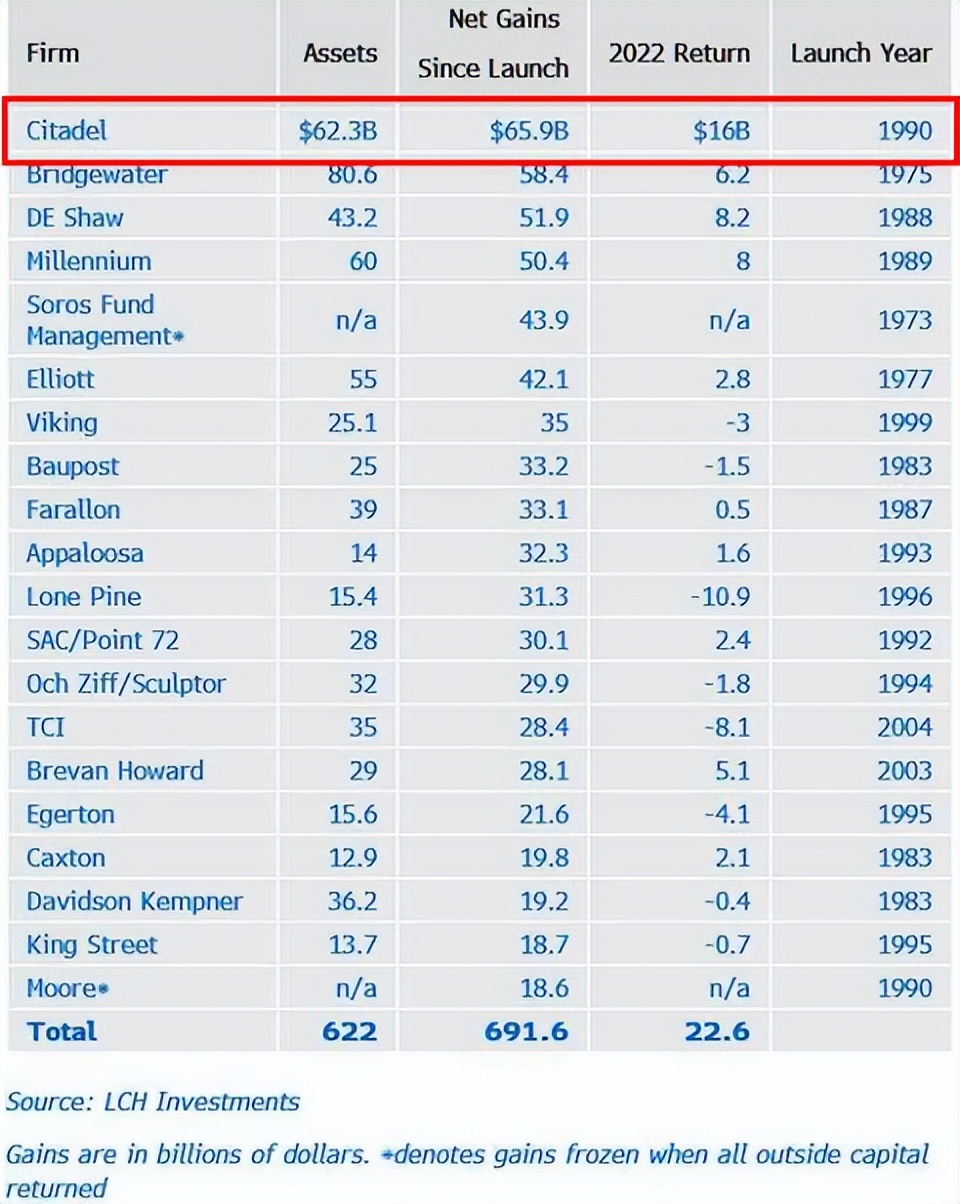 投资设备赚钱的项目,赚钱机器生意
