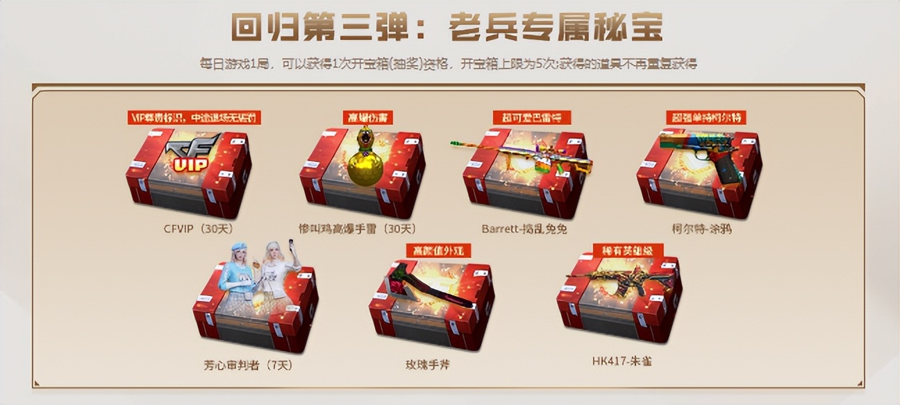 穿越火线回归礼包领取永久,穿越火线回归礼包领取永久端游