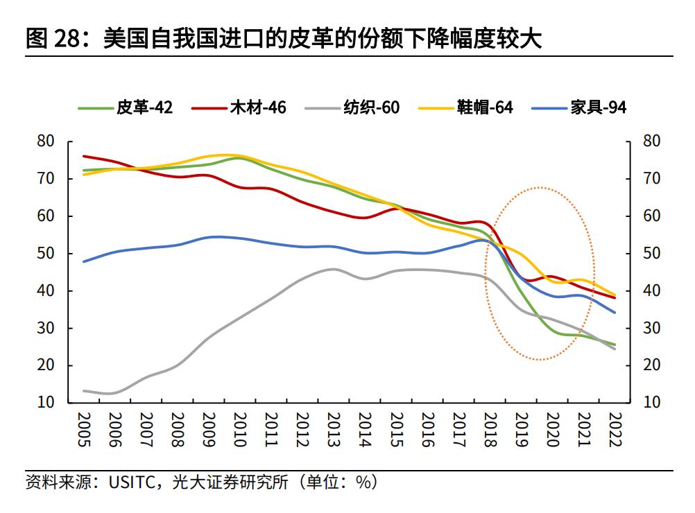运价未来会涨吗,运价指数上涨运价下跌